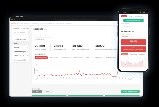 Réseau de Défense BitNinja