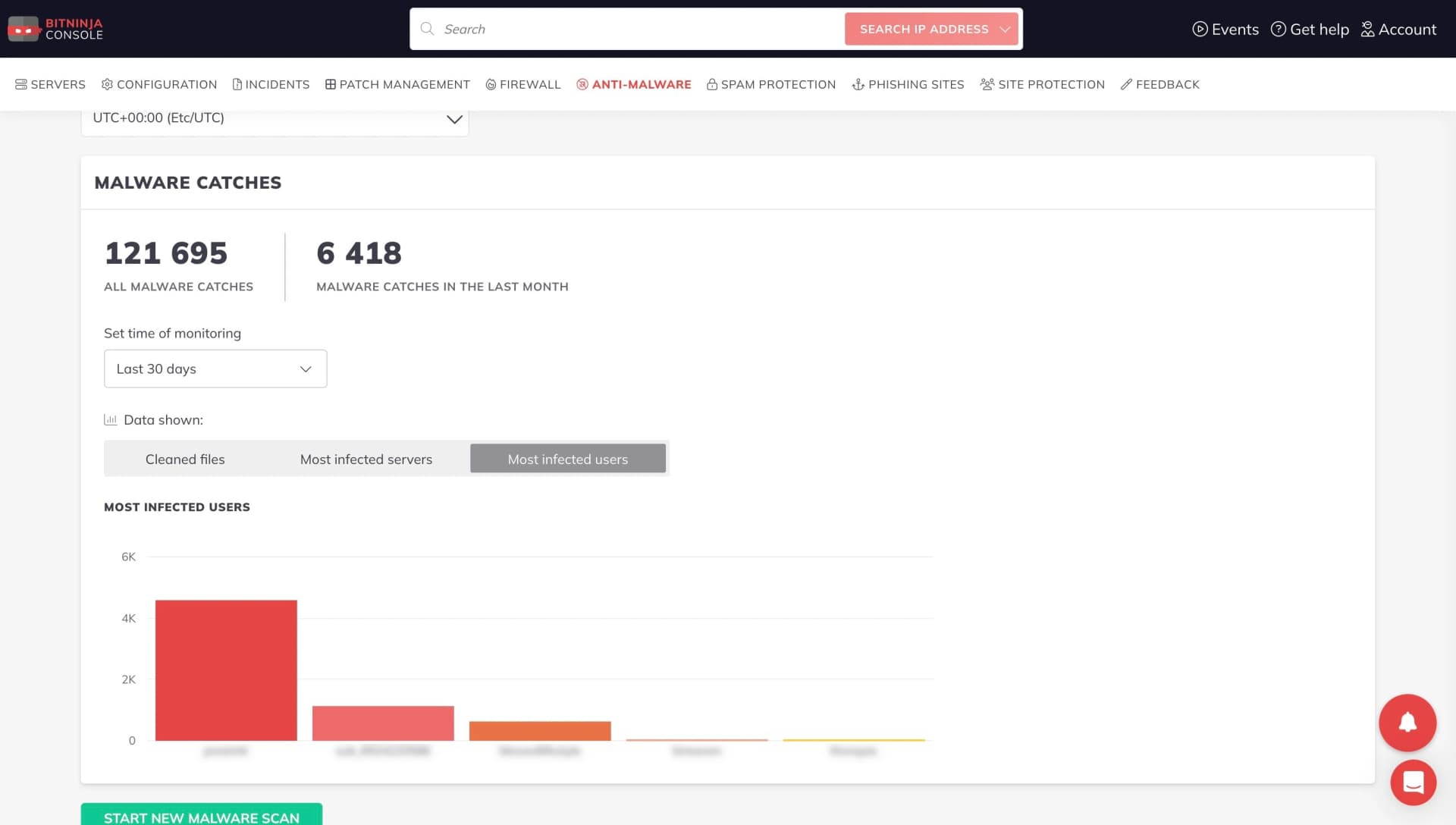 Détection de Malware BitNinja
